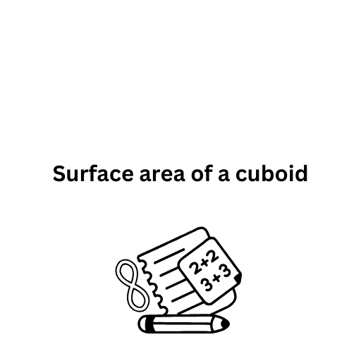 Surface area of a cuboid 